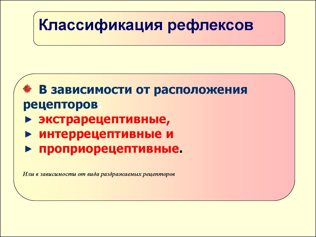 Классификация рефлексов. Классификация рефлексов физиология. Классификация рефлексов по расположению рецепторов. Рефлекс классификация рефлексов. Классификация рефлексов по рецептору.