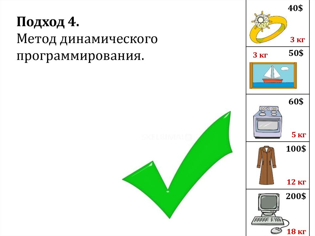 Задача о рюкзаке программирование. Задача о рюкзаке блок схема. задача о неделимом рюкзаке рисунок. задача о рюкзаке со стеком.