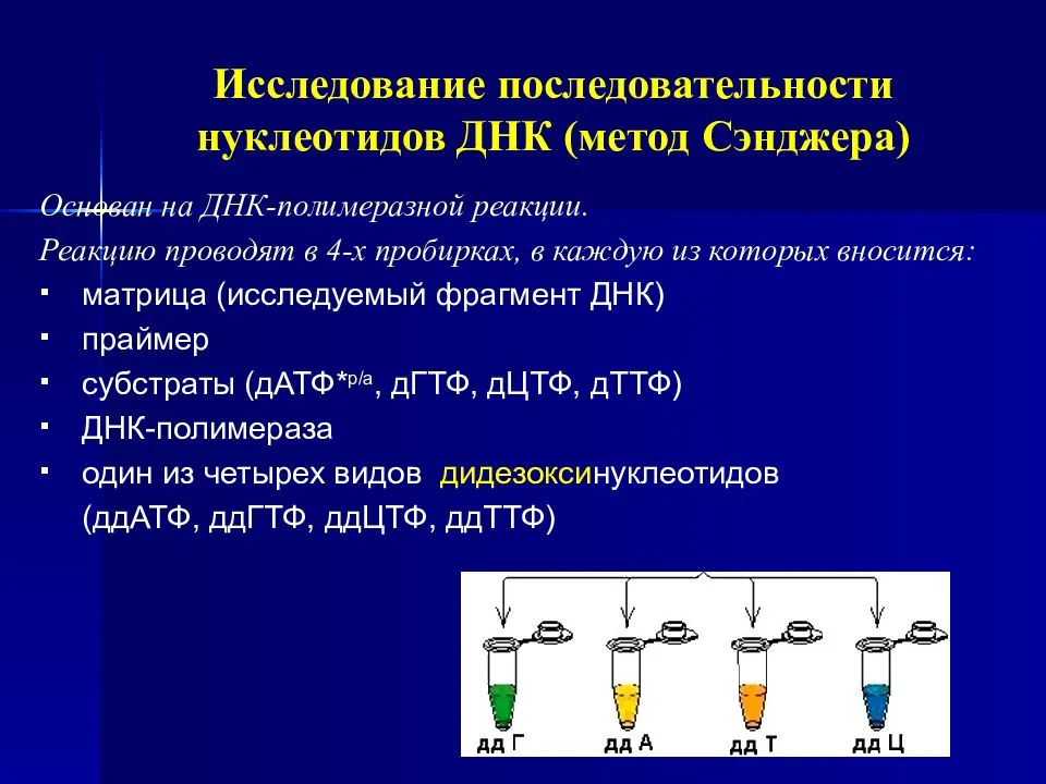 Исследование кислот. Метод Сэнджера. Исследование последовательности ДНК. Метод Сэнджера биохимия. Метод секвенирования Сэнджера.