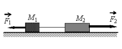 Два бруска связанные. Два бруска силой лежат на горизонтальной. Два груза массами м1 и м2 лежат на гладкой горизонтальной плоскости. Силы действующие на груз на горизонтальной поверхности. Сила натяжения нити двух грузов на гладкой поверхности.