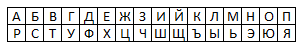 Литорея. Литорея шифр. Тарабарский шифр литорея. Тарабарская грамота шифр. Простая литорея.