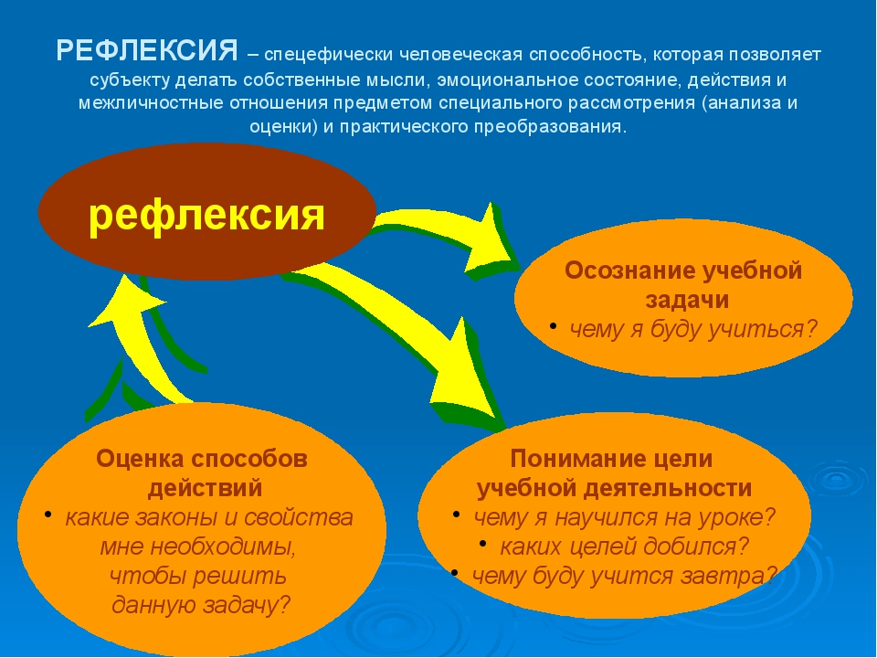 Теория игр презентация