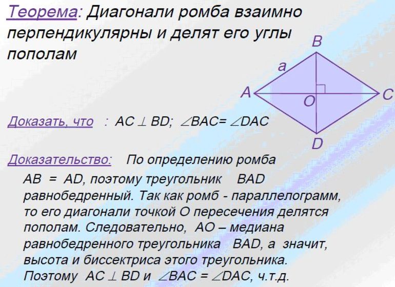 Биссектриса угла ромба. Диагонали ромба взаимно перпендикулярны доказательство. Доказательство свойства ромба. 2. Свойство диагоналей ромба.. Теорема ромба.